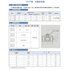 Q11F 型 內螺紋球閥